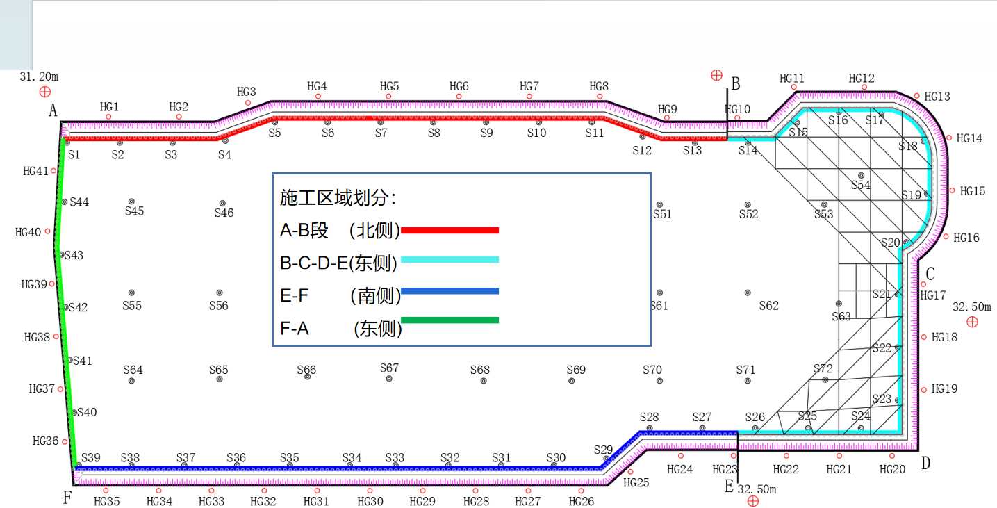 淄博临淄区基坑支护设计